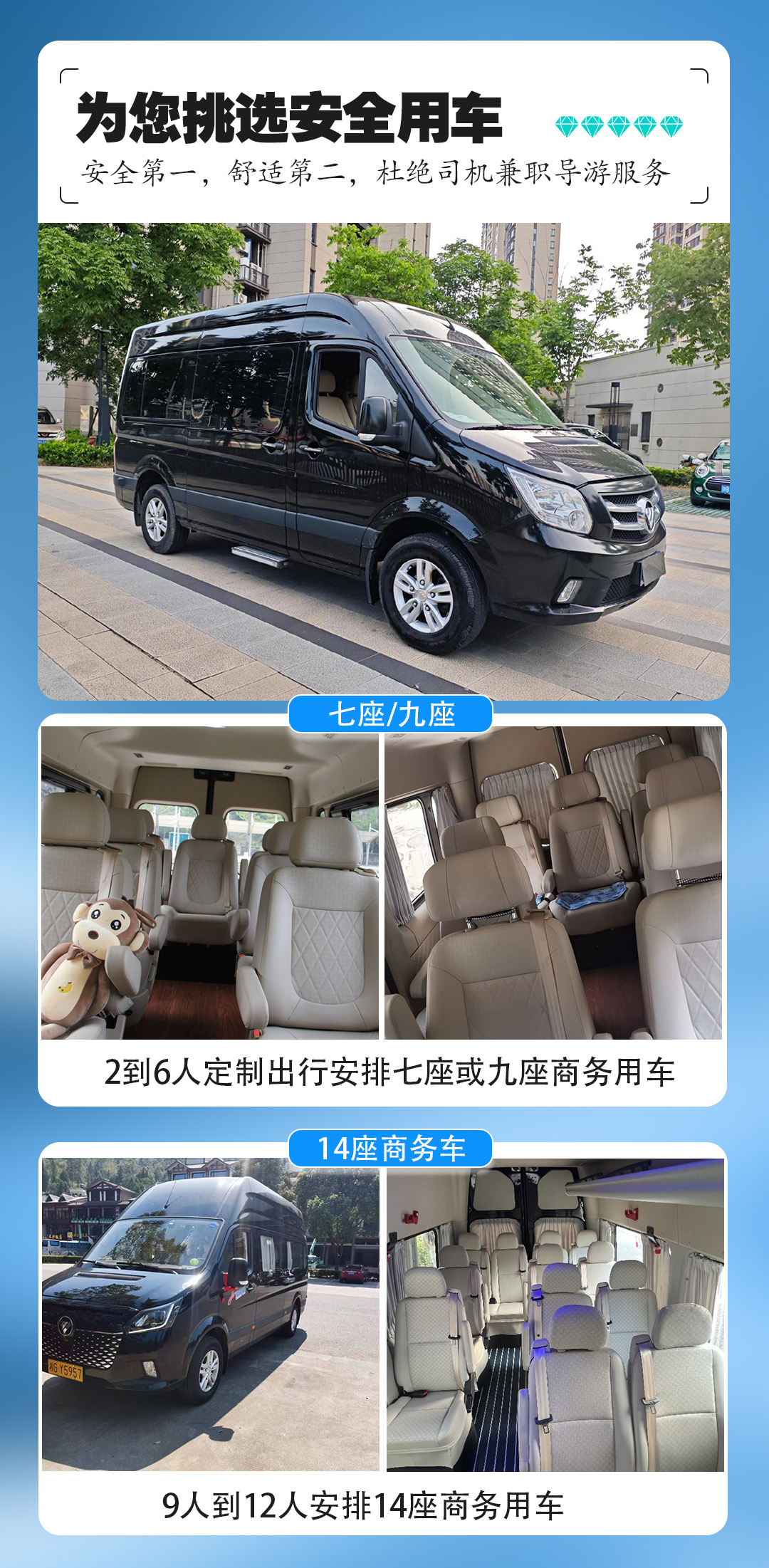 車子介紹